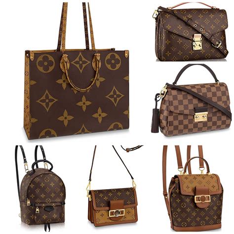 best louis vuitton dupes on amazon|Louis Vuitton wallet dupe Amazon.